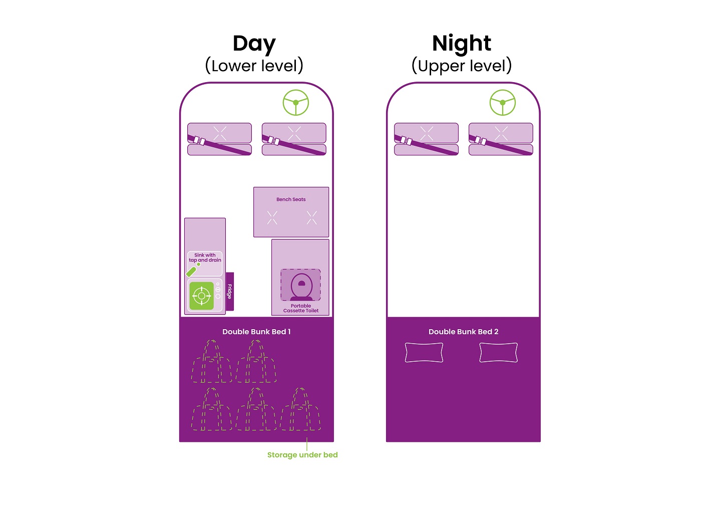 JUCY Cruiser New Zealand floor plans