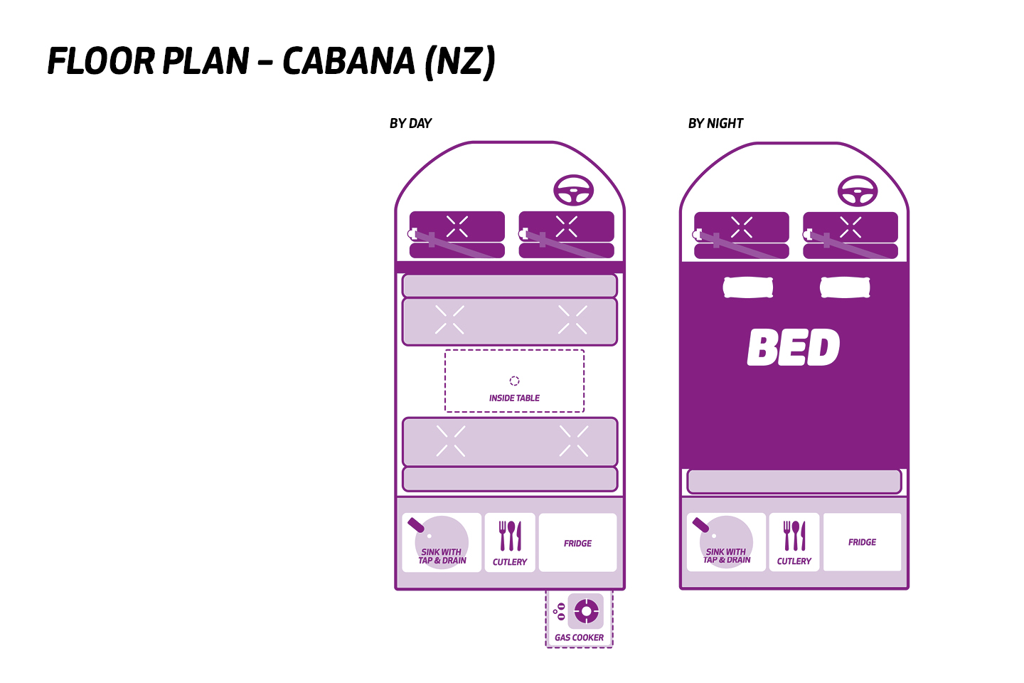 CABANA NZ